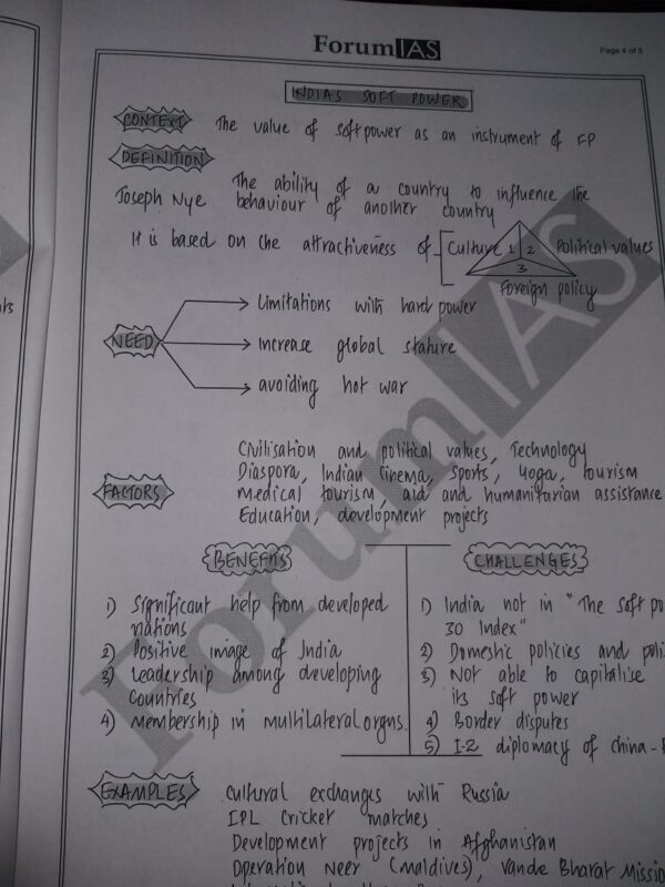 ForumIAS Current Affairs Mains Handwritten Class Notes 2020 By Dipin 