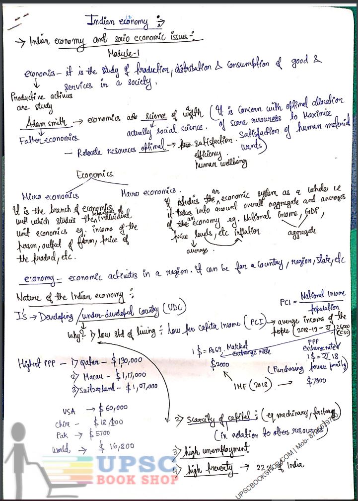 Vision Ias General Studies Gs Handwritten Class Notes Indian Economy By Zulfiquar Mohammad English 21 Upsc Book Shop